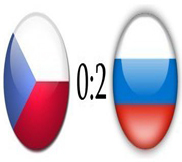 Чехия (U-21) - Россия (U-21) (0:2) (12.10.2012) Видео Обзор