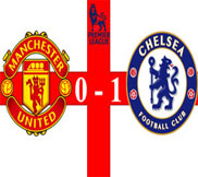 Манчестер Юнайтед - Челси (0:1) (05.05.2013) Видео Обзор