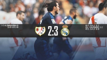Мадридский «Реал» одержал волевую победу над «Райо Вальекано»