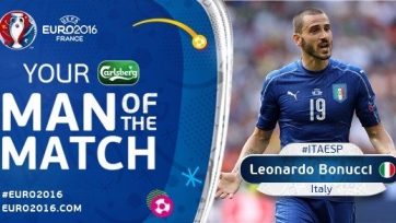 Леонардо Бонуччи – лучший игрок матча между итальянцами и испанцами