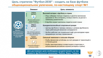 Разработка «Стратегии-2030» обошлась России в 250 тысяч евро