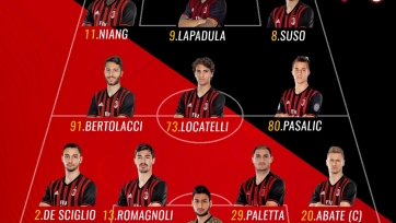 «Рома» - «Милан», прямая онлайн-трансляция. Стартовые составы команд