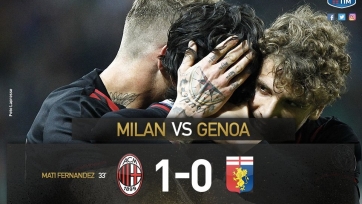 «Милан» с минимальным счётом обыграл «Дженоа»