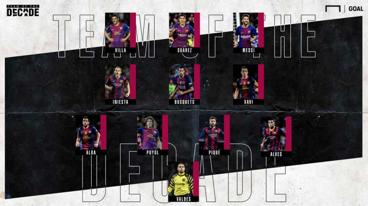 Команда десятилетия «Барселоны» по версии GOAL. Без Неймара. Фото