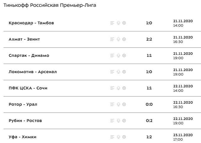 ЦСКА – получемпион. В РПЛ завершился первый круг сезона